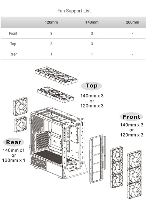 Thermaltake Ceres 500 TG ARGB Snow Mid Tower Chassis